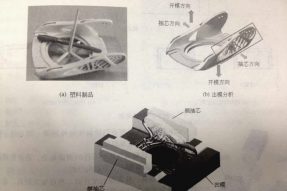 注塑模具側(cè)向分型抽芯機(jī)構(gòu)是什么？
